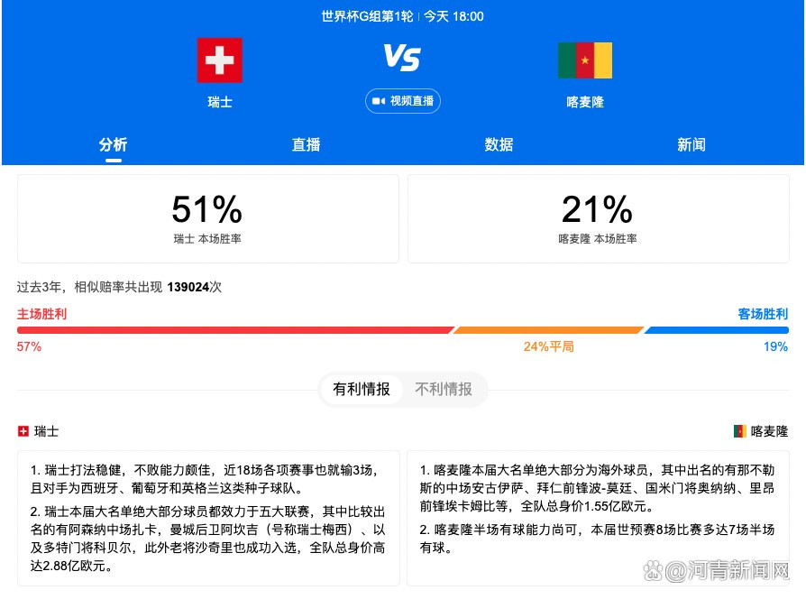 根据《都灵体育报》报道，桑乔对于尤文来说转会成本太高了，冬窗预算有限的尤文图斯转而有意索洛前锋贝拉尔迪。